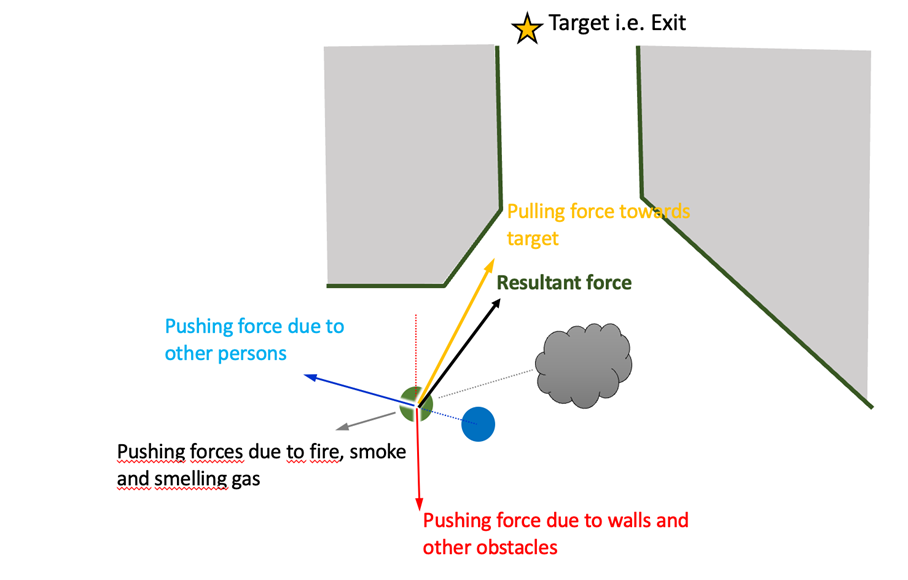 Diagram

Description automatically generated