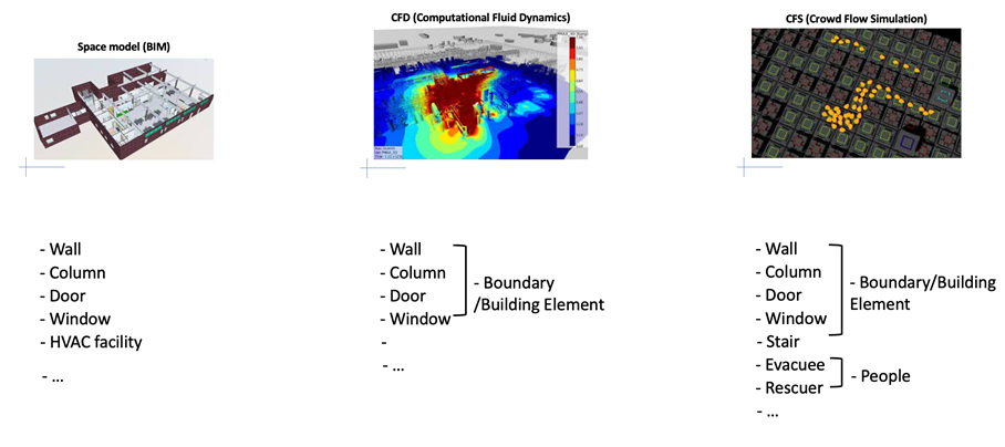 Graphical user interface, website

Description automatically generated
