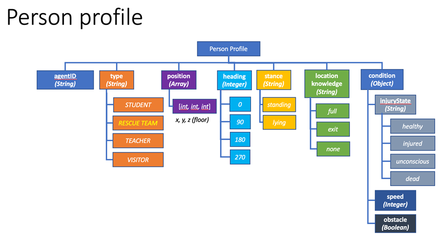A screenshot of a computer

Description automatically generated with medium confidence
